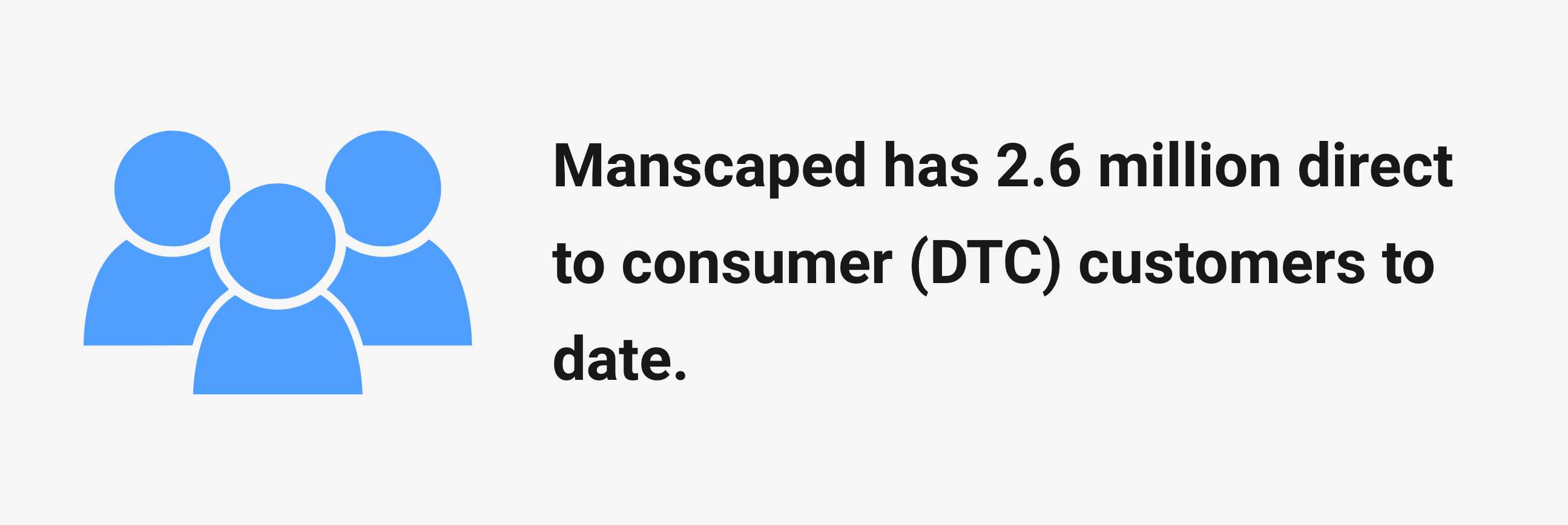 Manscaped has 2.6 million website direct to consumer (DTC) customers to date.